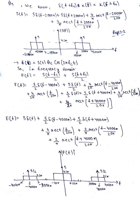 Solved Sketch The Magnitude And Phase Spectrum Of M T Where M T