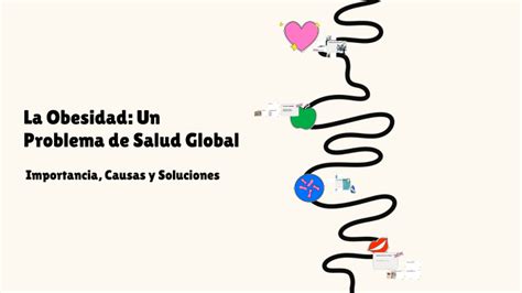 La Obesidad Un Problema De Salud Global By Dulce Marian Martínez Salazar On Prezi