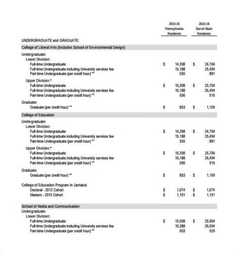 Free 8 Sample University Schedule Templates In Pdf