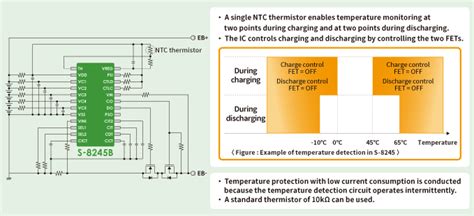 Introduction Of Lithium Ion Rechargeable Battery Protection Ics Ablic Inc