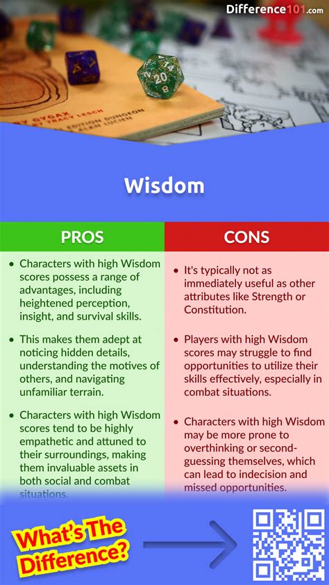 Wisdom Vs Intelligence 5E 7 Key Differences Pros Cons