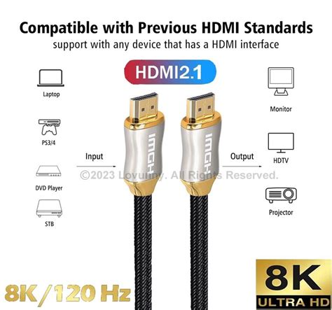 Premium Hdmi Cable V Ultra Hd K P D High Speed Braided