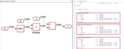 Generate HDL Code Using HDL Coder Native Floating Point And AMD