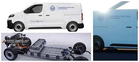 Stellantis Develops Hydrogen Fuel Cell Vehicle Hydrogen Cars Now