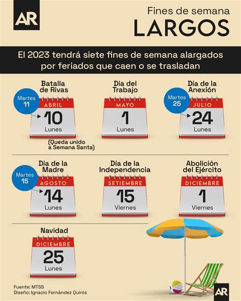 ¿cuáles serán los fines de semana largos que tendremos en el 2023