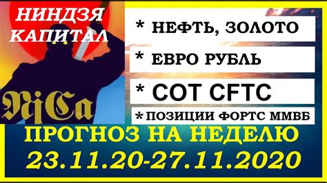 ДОЛЛАР РУБЛЬ НЕФТЬ ЗОЛОТО СЕРЕБРО SP500 NASDAQ Анализ COT CFTC