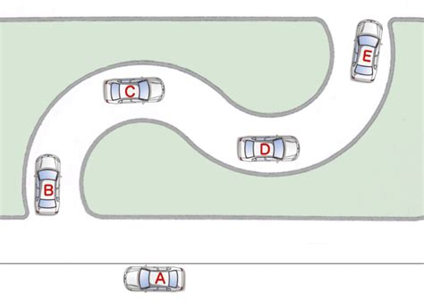 車のs字クランク教習のコツ｜脱輪しない通り方を現役教官が教えます│教官のoutput｜教官のアウトプット