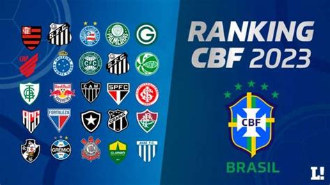 Quais S O Os Maiores Hoje Site Antecipa Ranking Nacional De Clubes Da