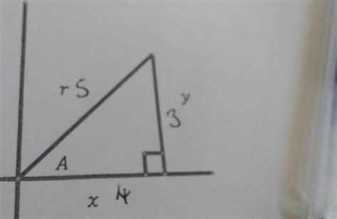 Solved Calculate Cosa Without Using A Calculator Chegg