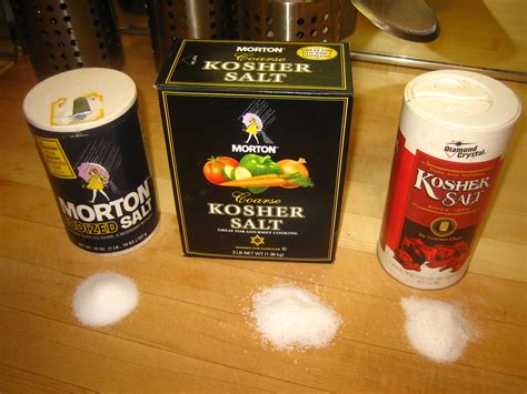 The Advantages of Kosher Salt - Buy Kosher Salt - All Orders Ship Free!