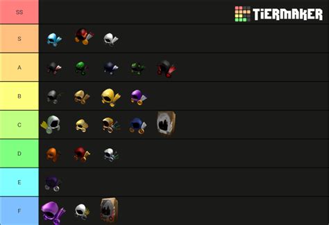 Roblox Dominus Tier List Community Rankings TierMaker