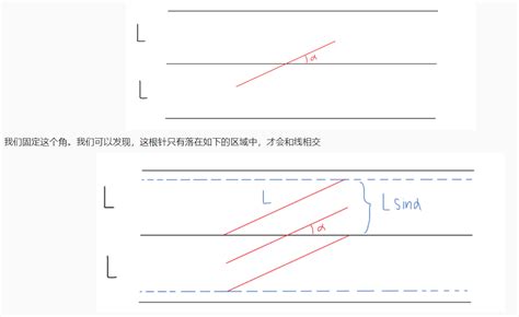 Buffon s Needle估计pi 哔哩哔哩