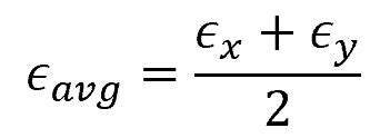 Maximum Shear Strain Calculation And Impact In Engineering Analysis