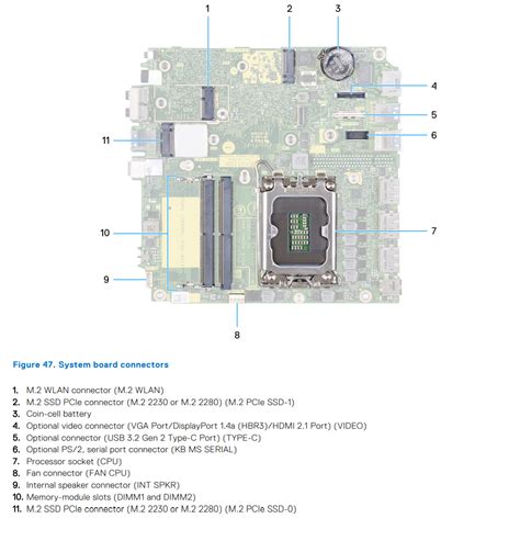 Dell OptiPlex M Plus 7020 2024 Vs Fujitsu Esprimo D7011 Comparison