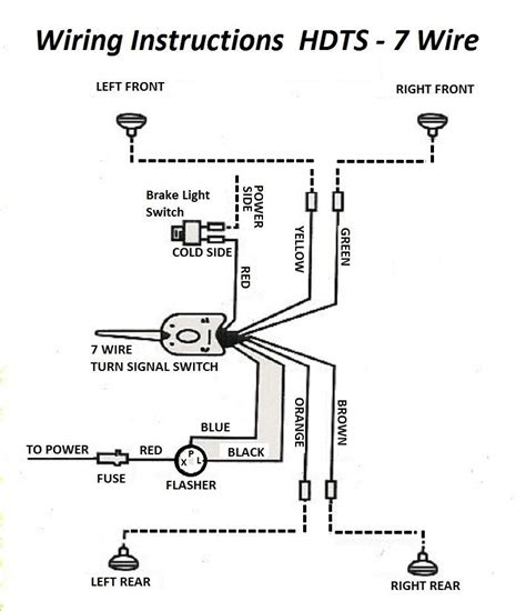Chevy Turn Signal Switch Wiring