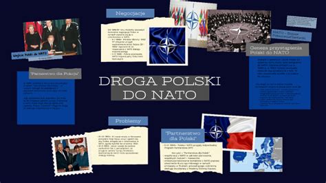 Droga Polski Do Nato By Ola Januchta On Prezi