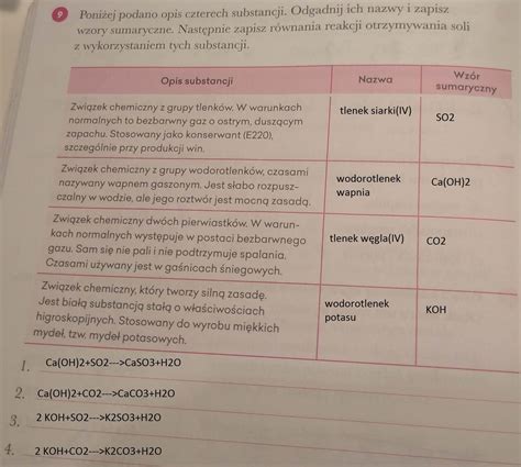 Poni Ej Podano Opis Czterech Substancji Odgadnij Ich Nazwy I Zapisz