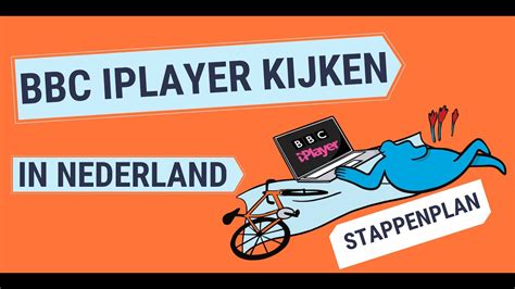 BBC IPlayer Kijken In Nederland Stappenplan Makkelijk Met VPN YouTube