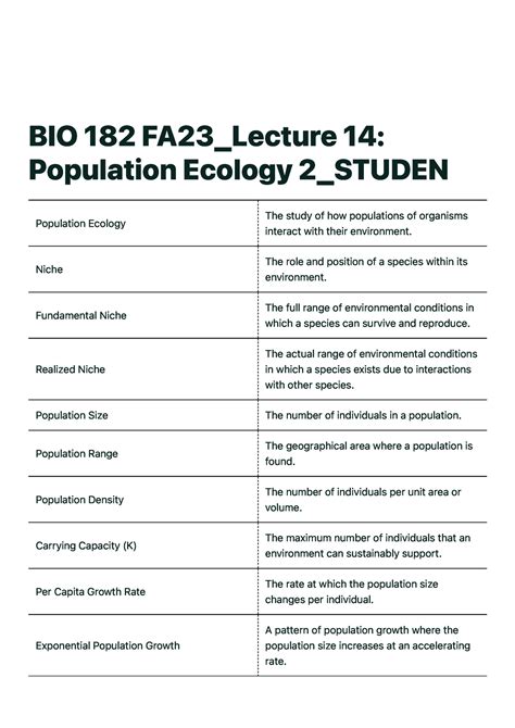 Bio Fa Lecture Population Ecology Studen Bio Fa