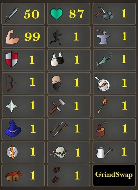 What Is an OSRS Pure Account? - GrindSwap