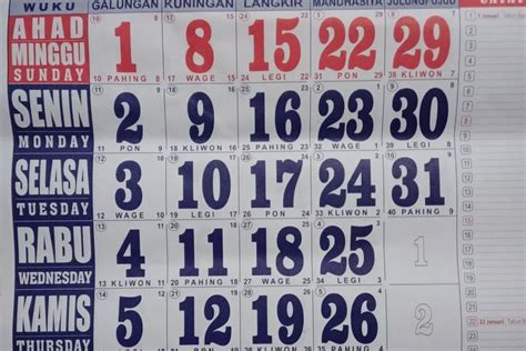 Kalender Jawa Hari Ini Tanggal 17 Maret 2023 Ada Weton Apa Simak Neptu