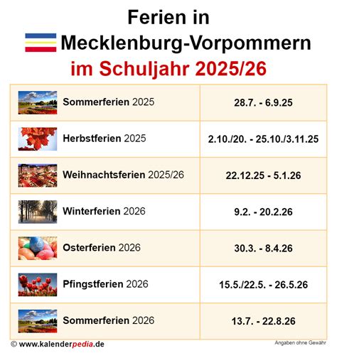 Ferien 2025 MV Eine Vision Für Zukunft Des Tourismus Ferien 2025 Mv