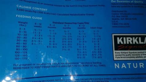 Kirkland Puppy Premium Chicken and Rice - Page 2 - German Shepherd Dog ...