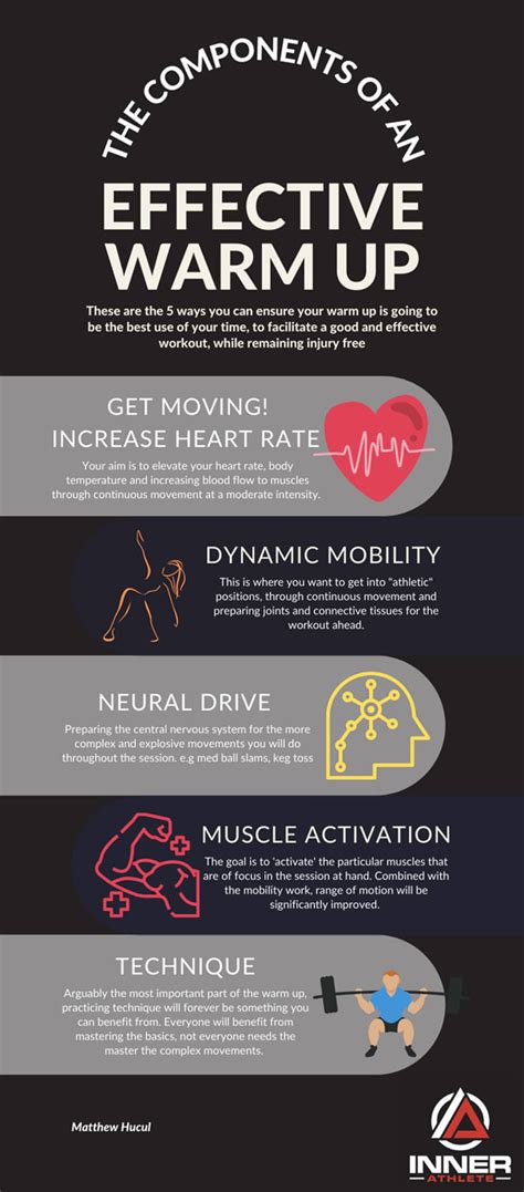 5 Key Components Of An Effective Warm Up