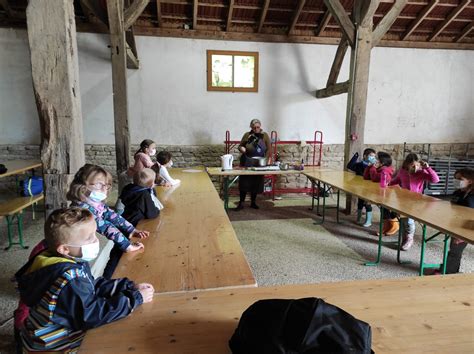 Sortie Musée des Maisons Comtoises Ecole intercommunale de Recologne