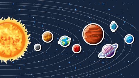 Grade The Solar System In Animated • Teacha 53 Off