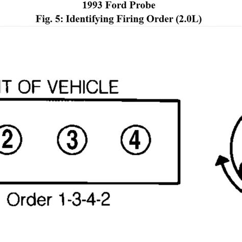 Jetta Firing Order Firing Order Net