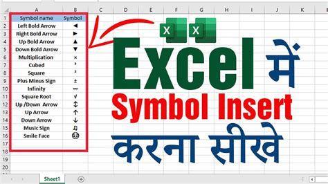 How To Insert Symbols In Excel Excel Insert Arrow Symbol In Cell