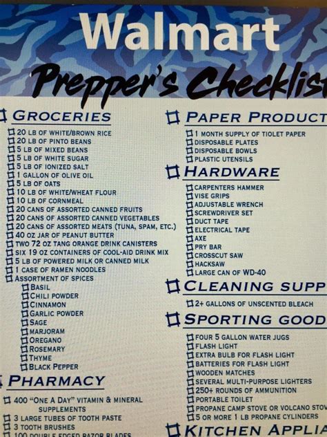 Prepper Pantry List Printable