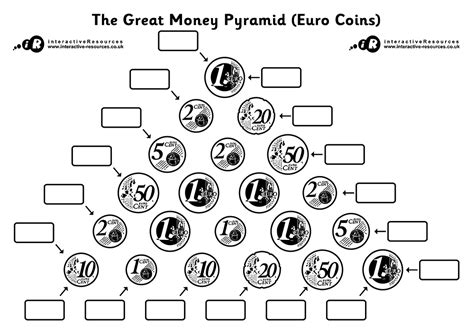 Teaching Money Euro Euro Money Worksheets