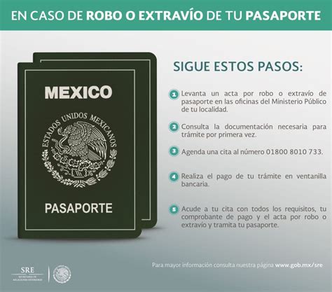 Requisitos Para Renovar Pasaporte Mexicano 2024au Elmira Kerrin