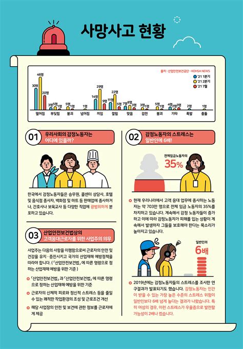 산업안전보건 소식지 2021 4호 함께봐요 안전보건 함께봐요안전보건 한국노동조합총연맹