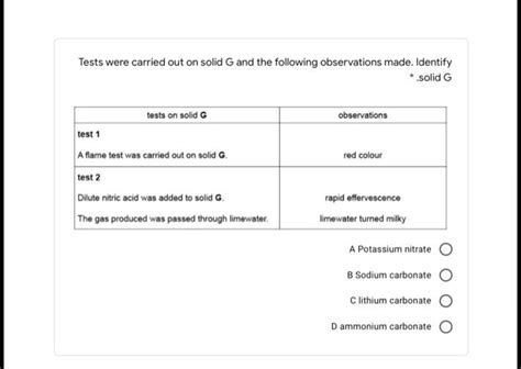 Lithium Carbonate Flame Test