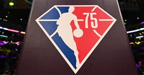 Name all 75 NBA 75th Anniversary Team Members Quiz - By lawninsurance