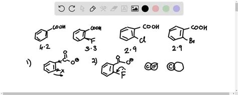 SOLVED Use The Four Compounds Shown Below To Answer The Following