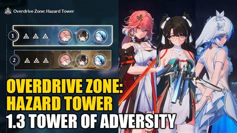 Changli Zhezhi Shorekeeper Tower Of Adversity 1 3 Overdrive Zone