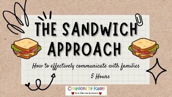 The Sandwich Approach: How to effectively communicate with families ...