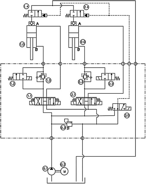 Hydraulic circuit schema of a press brake driven by constant speed | Download Scientific Diagram