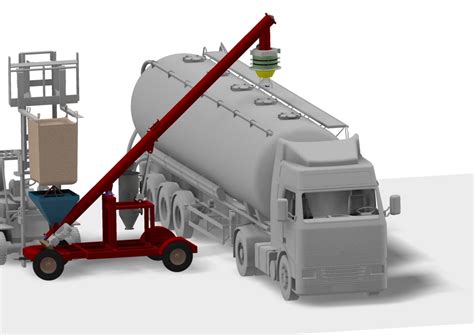 Mobile Bulk Truck Loader Polimak