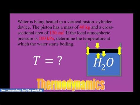 Water Is Being Heated In A Vertical Pistoncylinder Device The Piston