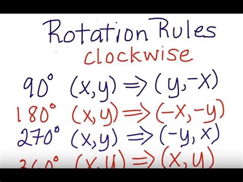 270 Degree Angle Clockwise