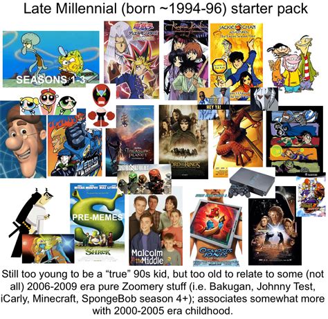 Late Millennial Starter Pack R Starterpacks Starter Packs Know Your Meme