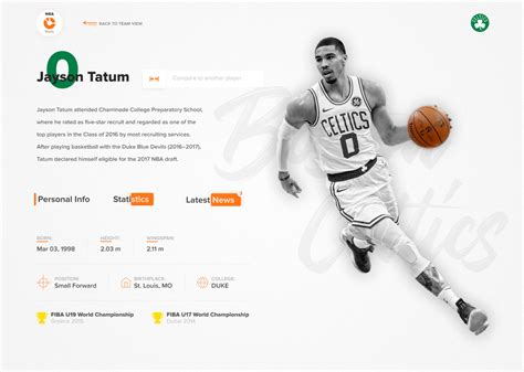 NBA player stats online platform on Behance