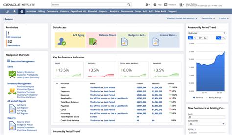 Los 10 Mejores Software Erp De 2025 [guía Y Comparativa]