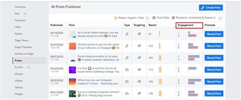 12 Crucial Facebook Metrics You Should Track To Grow Your Business