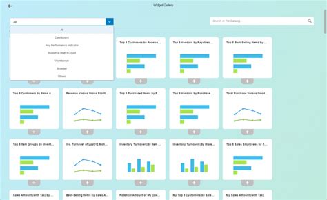 Migration Of SAP Business One SQL To HANA In The Cloud